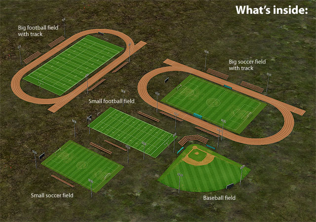 How big is a soccer field?