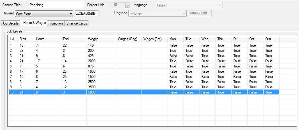 Mod The Sims Poaching Career For Adults 