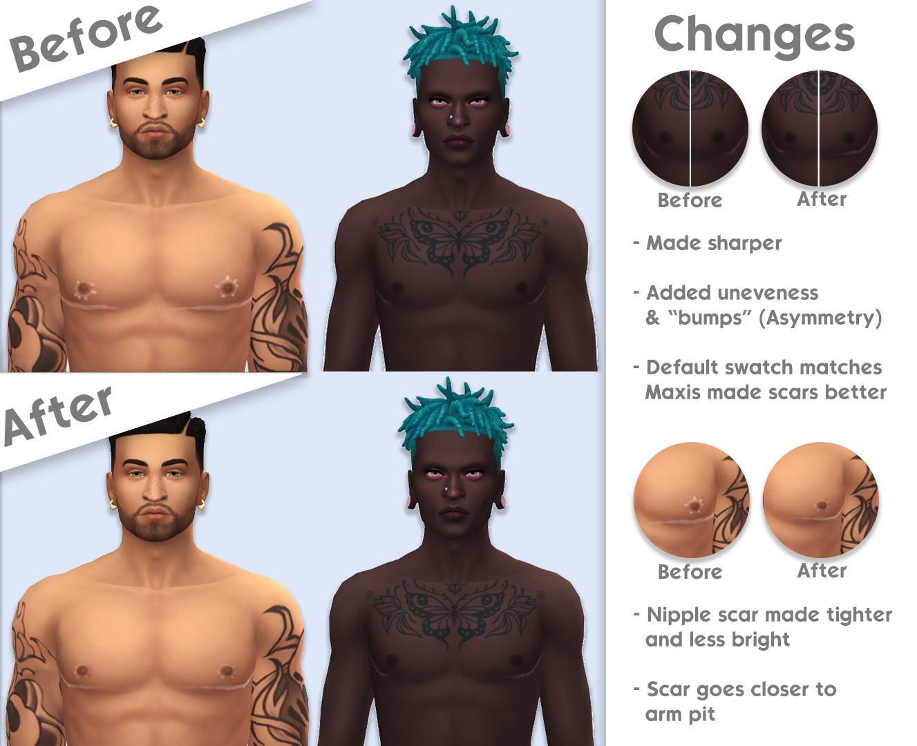 Mod The Sims - Top Surgery Scars by MNVLZ