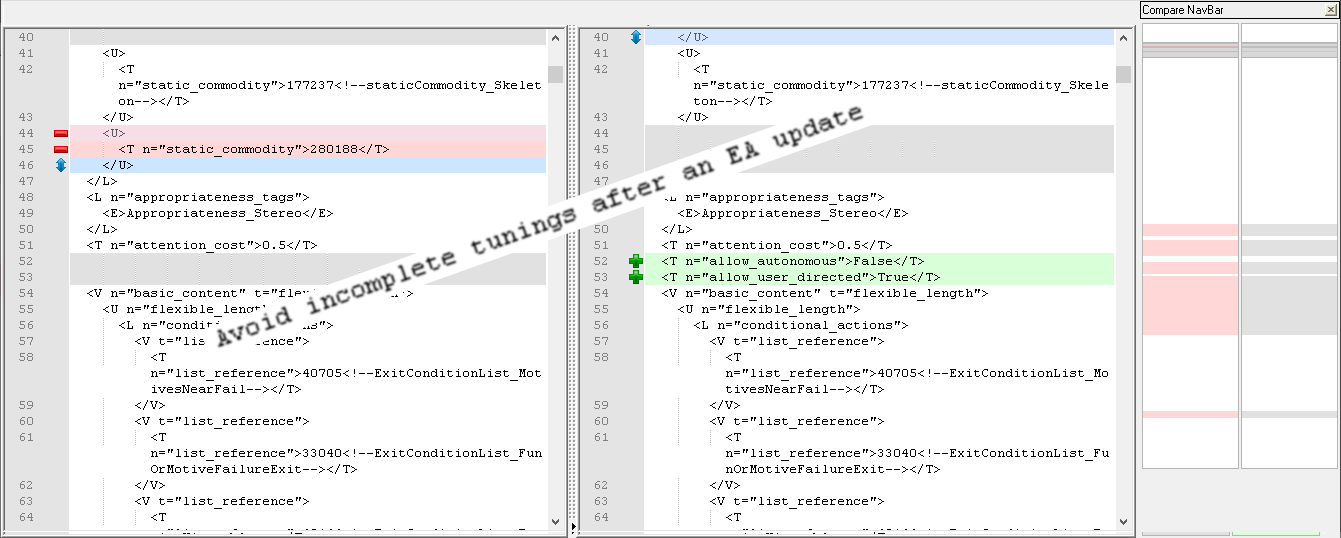 Mod the sims live xml resurrections