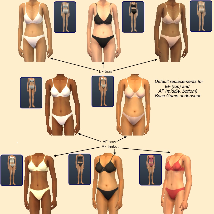 Mod The Sims - Default replacement - BG underwear for adult and elder  females
