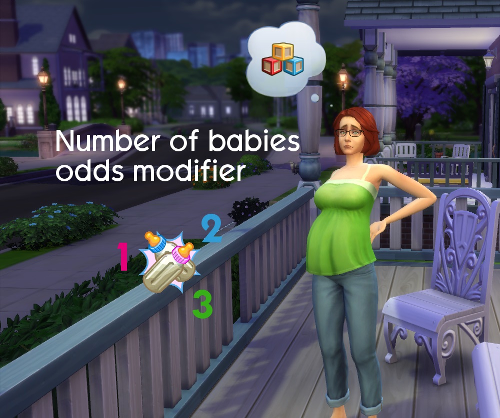 Mod The Sims - Pregnancy Mega Mod v7