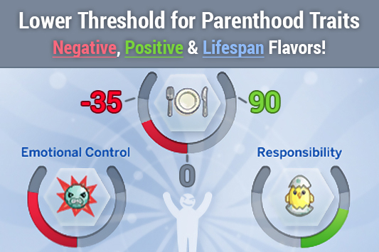 Mod The Sims Lower Threshold For Parenthood Traits Negative Positive Lifespan Flavors