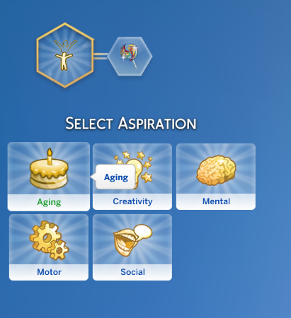 Mod The Sims - Grow Up Aspiration (TS2-TS4)