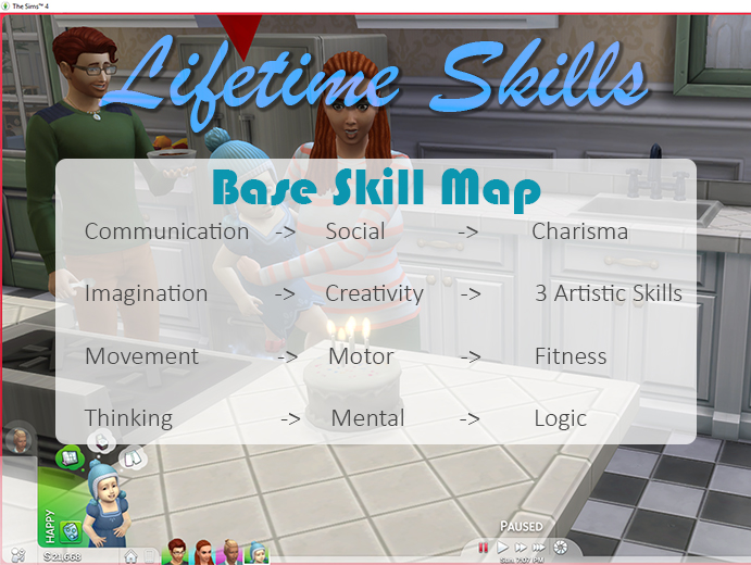 The Sims 4 Child Skill Cheats 